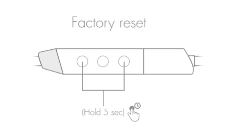 elva-factoryreset.png