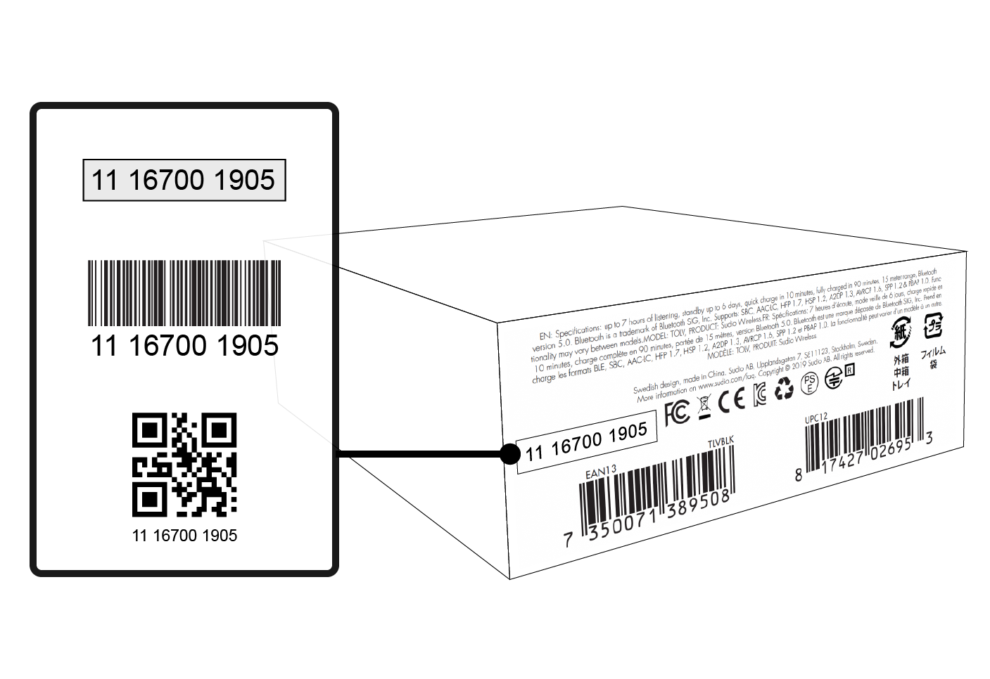 Where Do I Find The Serial Number Help Center 6460