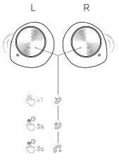 t2-call-controls.png