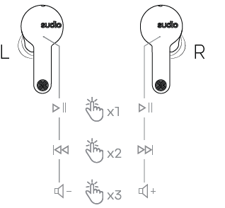 Touch two discount a1 earbuds manual